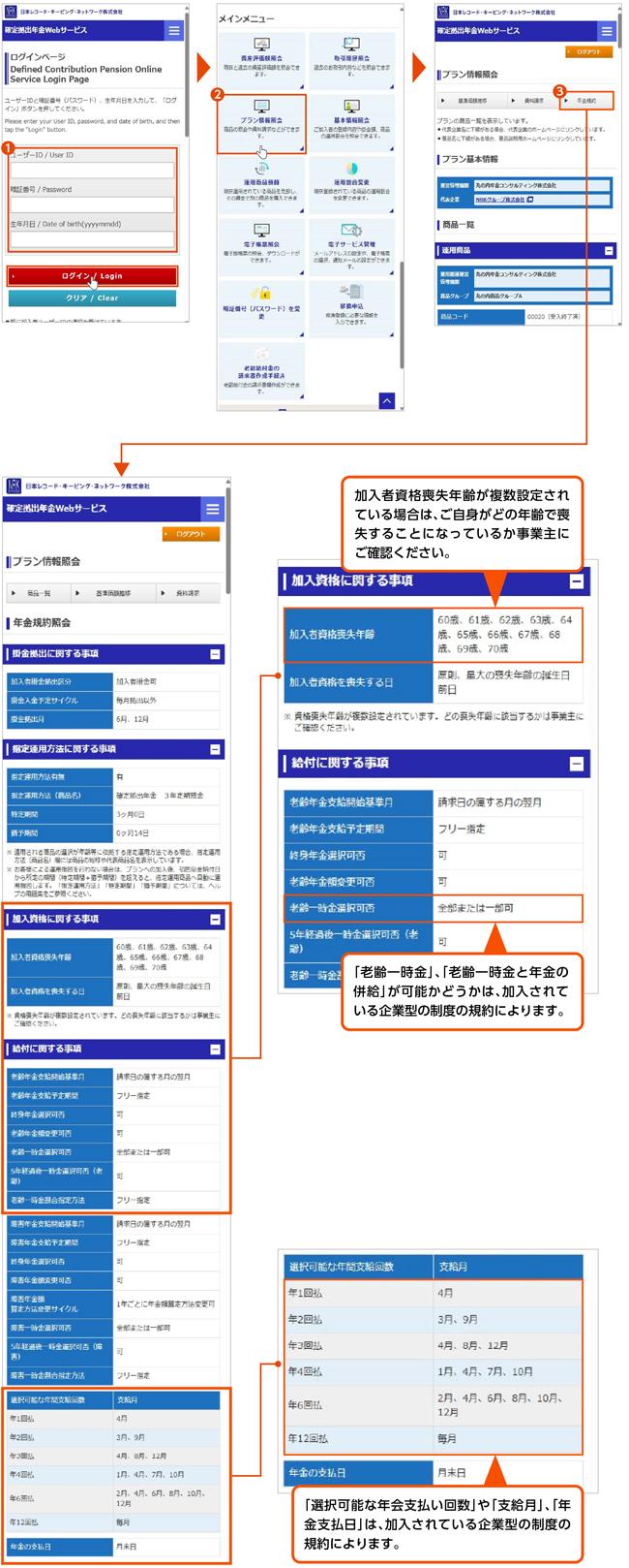 加入者資格喪失年齢が複数設定されている場合は、ご自身がどの年齢で喪失することになっているか事業主にご確認ください。「老齢一時金」、「老齢一時金と年金の併給」が可能かどうかは、加入されている企業型の制度の規約によります。「選択可能な年会支払い回数」や「支給月」、「年金支払日」は、加入されている企業型の制度の規約によります。