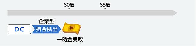 例示